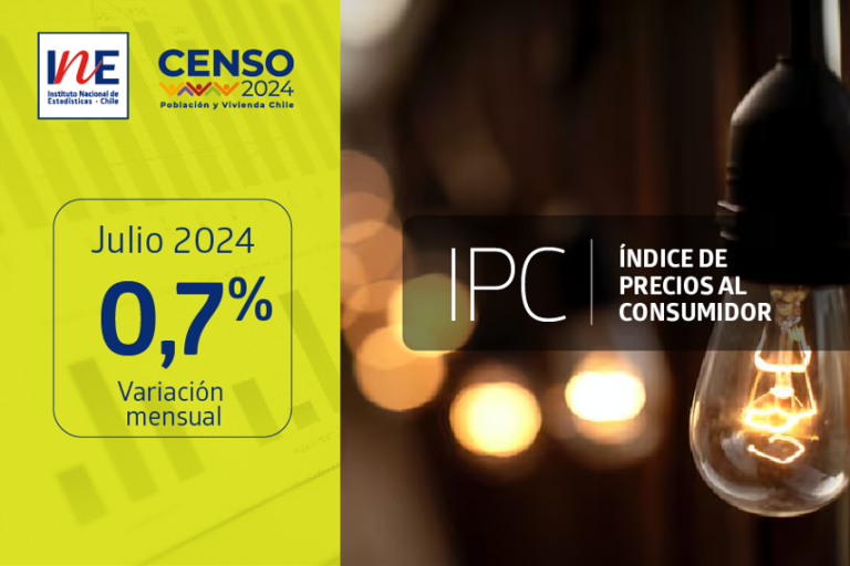 IPC de julio presentó una variación mensual de 0,7%