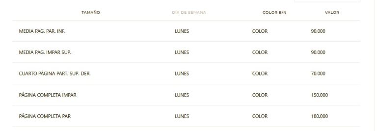 SISTEMA DE INFORME TARIFARIO ELECCIONES REGIONALES, MUNICIPALES Y EVENTUAL SEGUNDA VOTACIÓN GORE – 2024