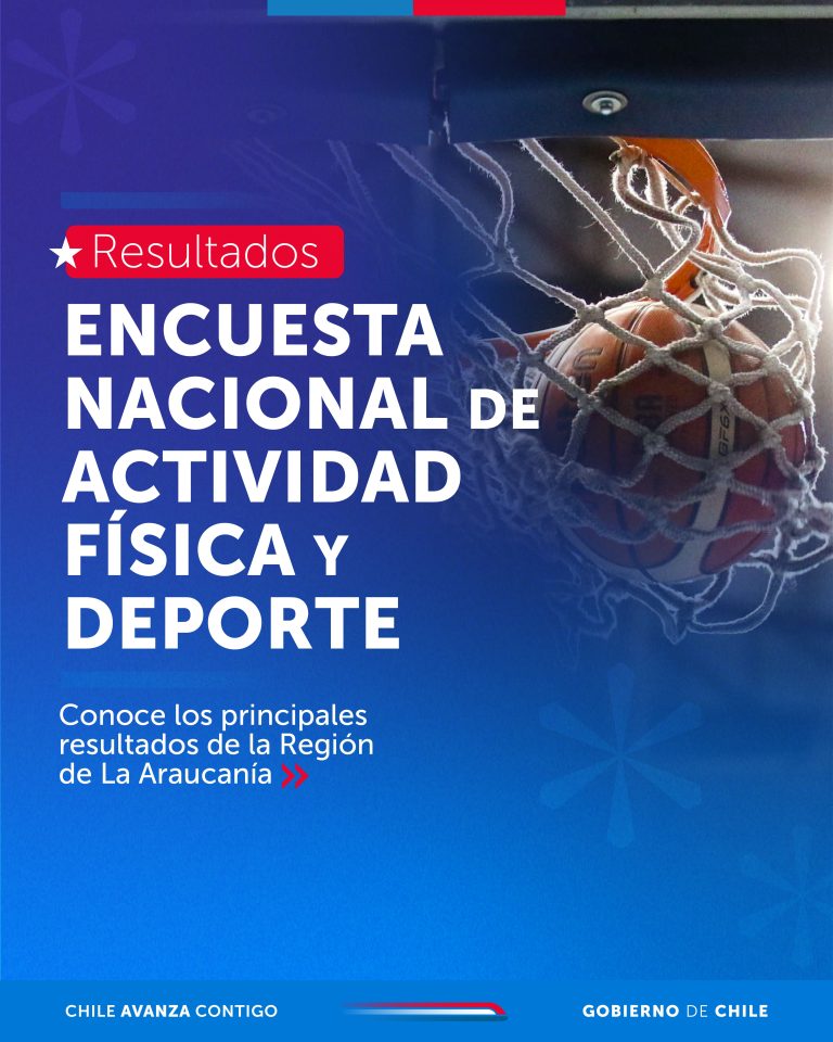 1 de cada 10 niños y niñas en La Araucanía realiza actividad física, según la Encuesta Nacional de Actividad Física y Deporte 2024.